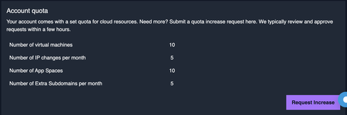 account quota