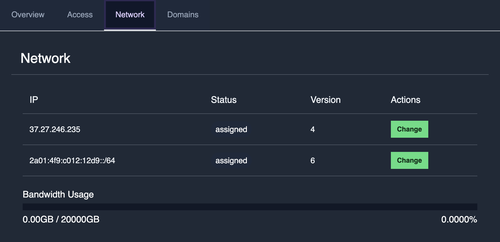 ip changed