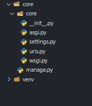 project structure
