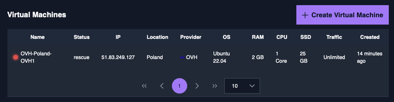 Doprax Rescue Mode for VMs