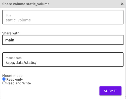 static volume