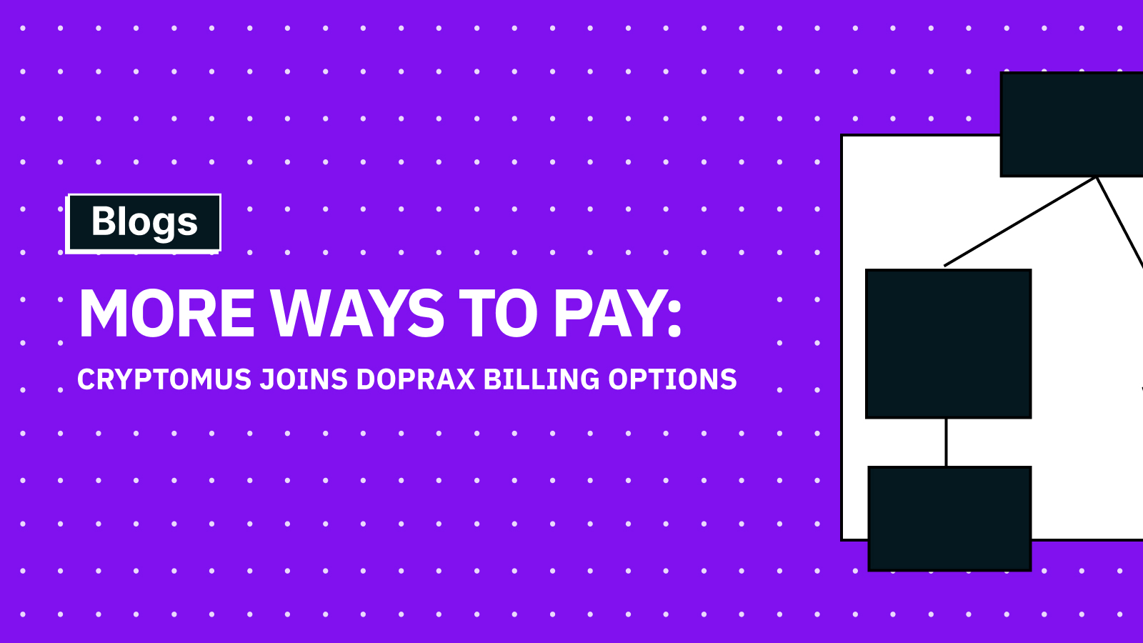 Doprax - Cloud Platform for Developers